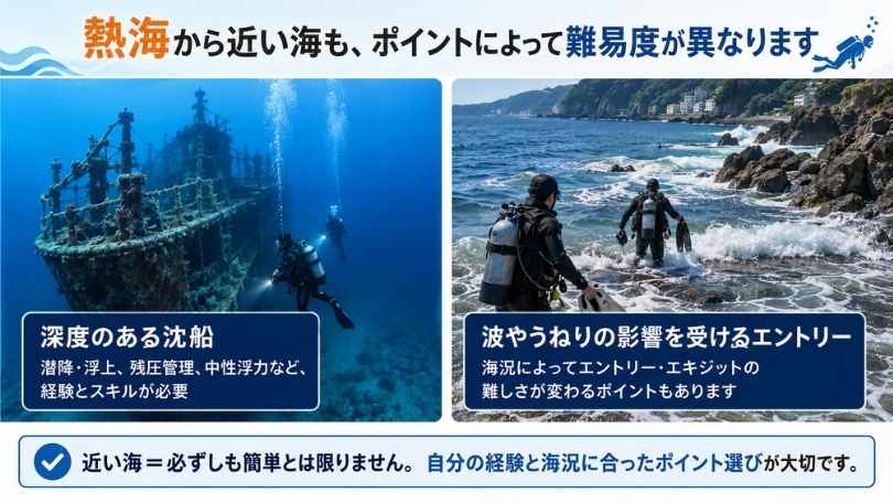 深度管理や中性浮力などの経験が必要になる熱海の沈船ダイビングイメージ