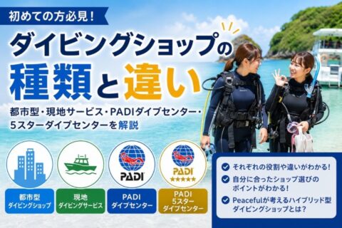 ダイビングショップの種類と違いを解説するアイキャッチ画像。都市型ダイビングショップ、現地ダイビングサービス、PADIダイブセンター、PADI5スターダイブセンターの違いを紹介。