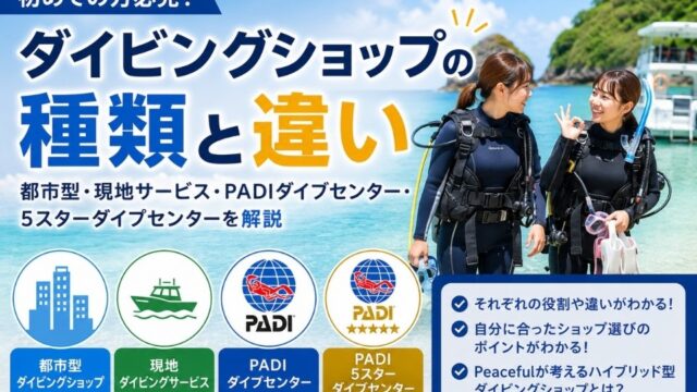 ダイビングショップの種類と違いを解説するアイキャッチ画像。都市型ダイビングショップ、現地ダイビングサービス、PADIダイブセンター、PADI5スターダイブセンターの違いを紹介。