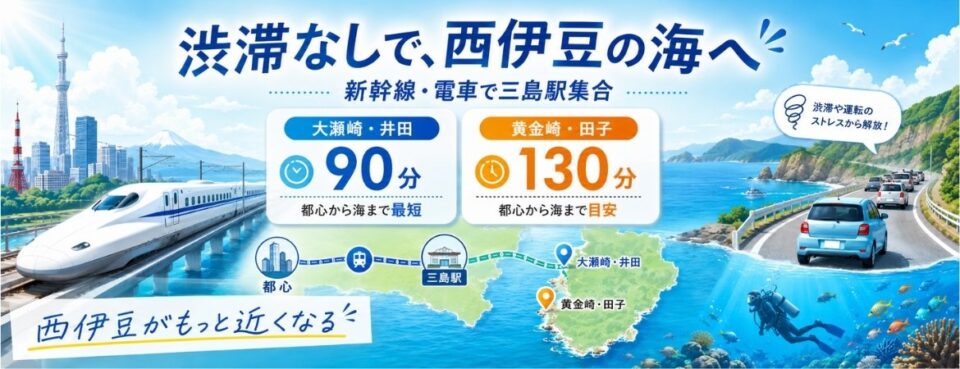 渋滞なしで新幹線・電車を利用し、三島駅集合から大瀬崎・井田・黄金崎・田子方面の西伊豆ダイビングへ向かうイメージイラスト