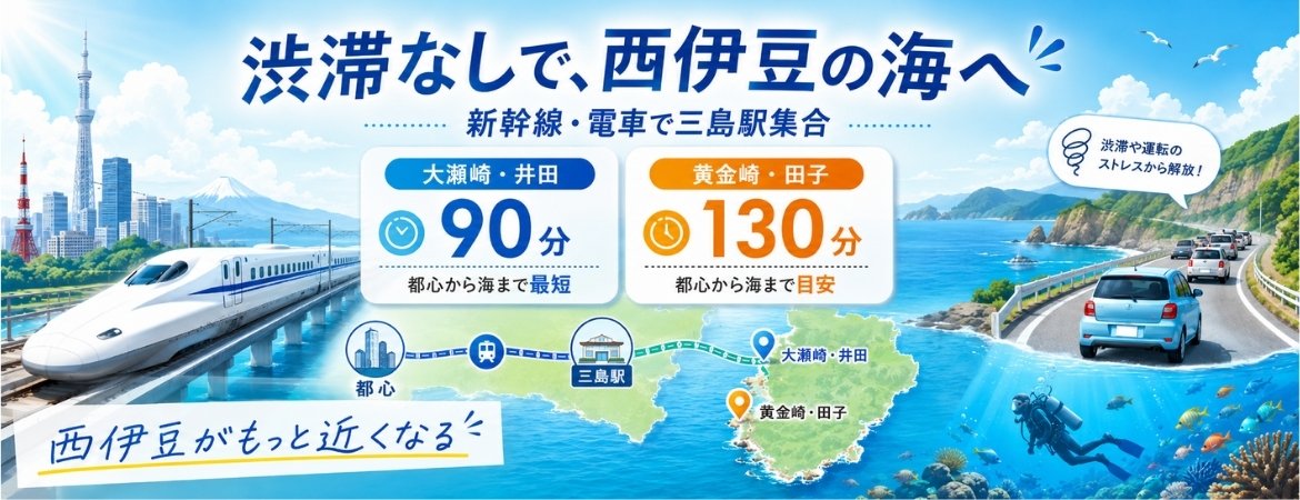 渋滞なしで新幹線・電車を利用し、三島駅集合から大瀬崎・井田・黄金崎・田子方面の西伊豆ダイビングへ向かうイメージイラスト